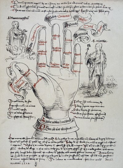 Saint Brigitte, med sine gaver som visjonær, blir påkalt for å vite dødsdatoen til en person, som leser håndens linjer. Den hellige Maria Magdalena og Marta vises på hver side av hånden. av Unknown artist