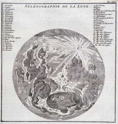 Selenografi av månen - i "" Historical Journey of South America laget av Order of the King of Spain av Don George Juan og Don Antoine de Ulloa"", T.2, ved C.A. Jombert, Librairie du Roi, Paris av Unknown artist