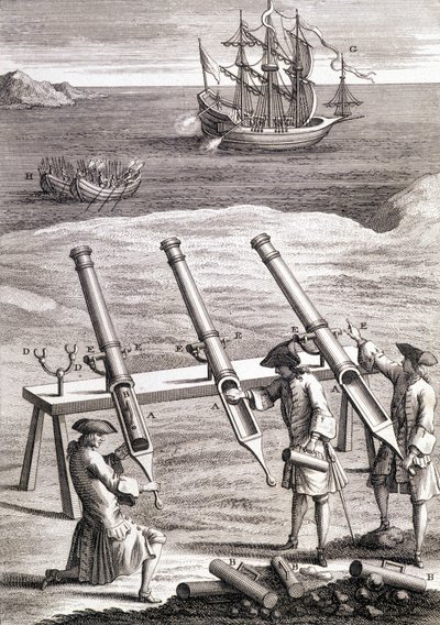 Skip og marinevåpen av Unknown artist