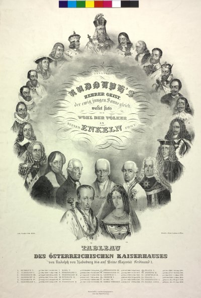 Tableau av den østerrikske keiserfamilien til Rudolf av Habsburg av Unknown artist