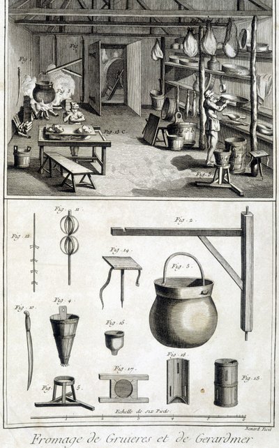 Produksjon av Gruyère og Gerardmer oster - i "" Encyclopédie "" av Diderot og d