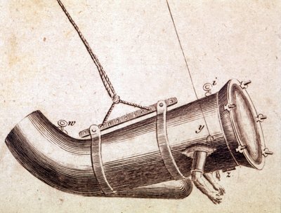 Der Anzug, den Jacob Rowe 1759 trug von Unknown artist