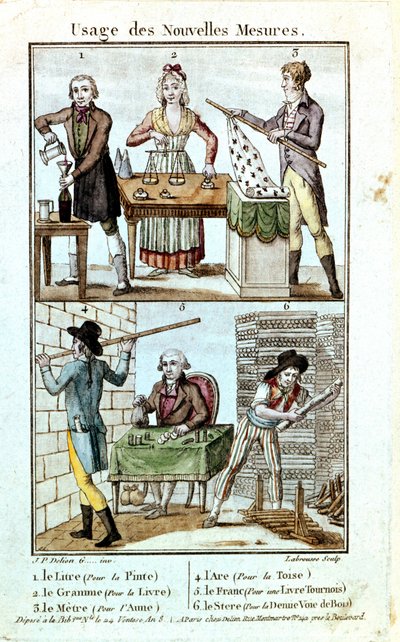Bruk av nye vekter og mål i 1795. av Unknown artist