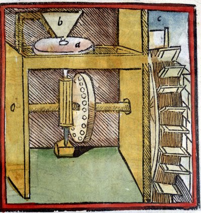 Vannmøllehjul som brukes til å male hveten. Representasjon av en kamaksel (en trepinne festet til en roterende aksel). Fra "" De architectura"" av Vitruva. 1630. Biblioteca Trivulziana, Milano. av Unknown artist