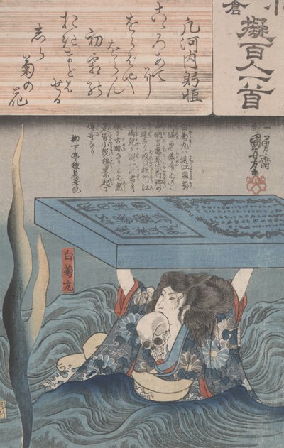 Ogura Imitation of the Hundred Poets av Utagawa Kuniyoshi