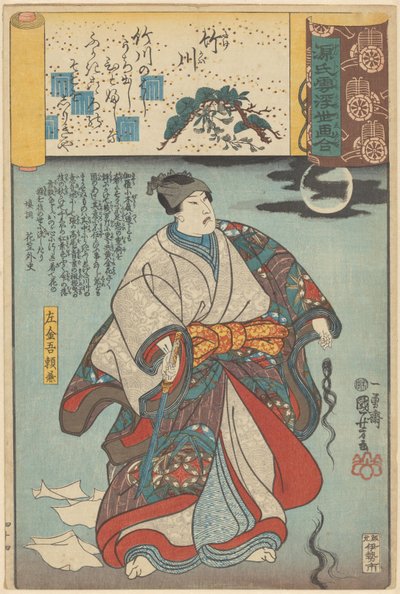 Ukiyo e er paralleller med de skyede kapitlene til Genji (serietittel på objekt) av Utagawa Kuniyoshi
