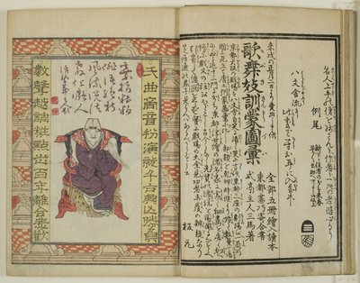  av Utagawa Toyokuni I