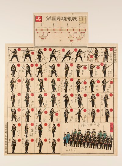 Bildebrett og terningspill (sugoroku): Militærøvelsen «hoppe til en forhastet konklusjon» av Utagawa Yoshikazu