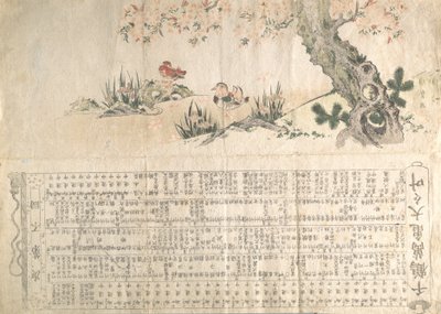 Mandarin Ducks in a Spring Landscape: Program for a Jururui Performance, ca. 1807.. av Utamaro II