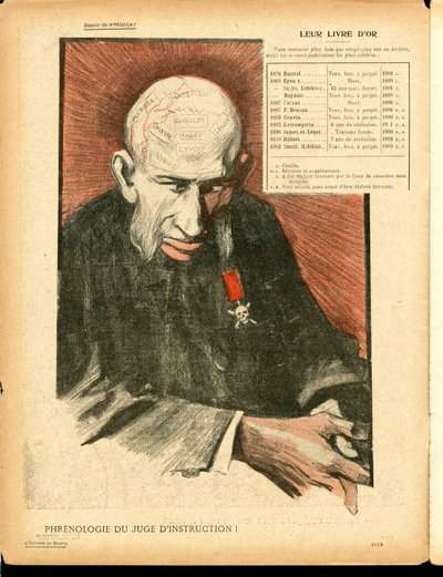 The Butter Plate, nummer 129, Satirical in Colors av Vaclav Hradecky