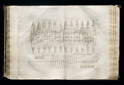 Himmelklode-gores av Vincenzo Maria Coronelli
