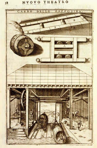 Hestedrevet hydraulisk trinsemekanisme for flytting av gods mellom land og vann, 1607 av Vittorio Zonca