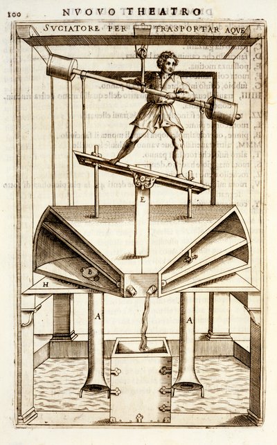 Hydraulisk pumpemaskin for vann i bevegelse, 1607 av Vittorio Zonca