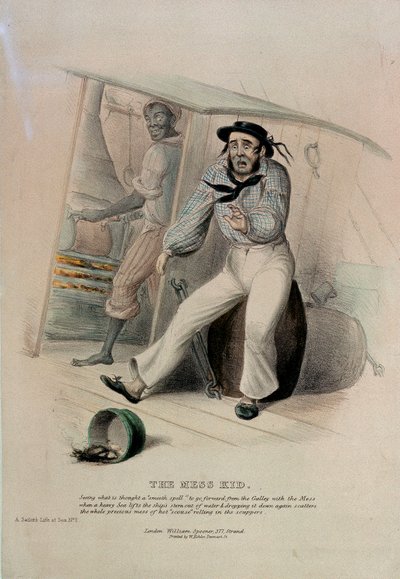  av W. Kohler