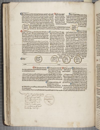 Fol 53 verso av Werner Rolevinck