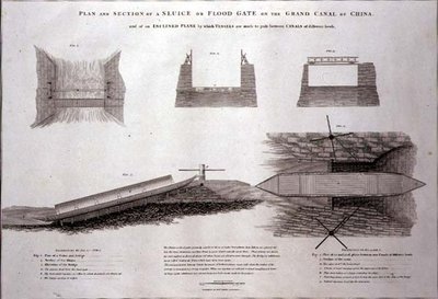 Plan og seksjon av en sluse eller flomport på Grand Canal of China, gravert av Joseph Baker, pub. av G. Nicol av William (after) Alexander