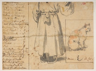 180 Katt, figur og liste over Alexanders bagasje., fra et album med 372 tegninger av landskap, kystlinjer, kostymer og hverdagsliv laget under Lord Macartneys ambassade til keiseren av Kina, mellom 1792 og 1794 (blyant og akvarell på papir) av William Alexander