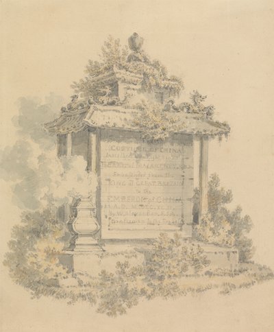 Frontispice for Costume of China av William Alexander