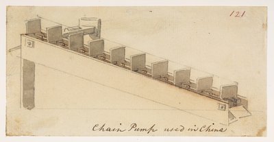 WD 959 seksjon 1 f.121 av William Alexander