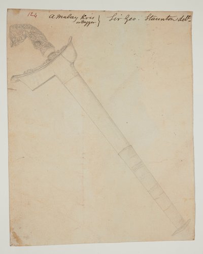 WD 961 f.124 av William Alexander