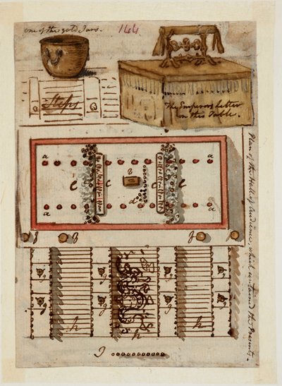 WD 961 f.144 av William Alexander