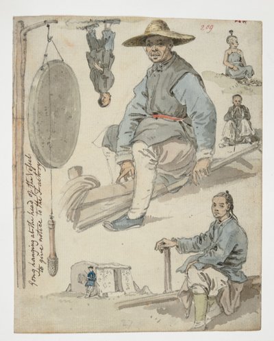 WD 961 f.209 av William Alexander