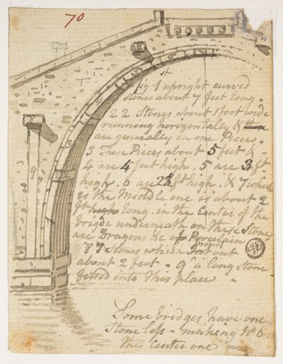 f.14 70 Studier av broer,  fra et album med 372 tegninger av landskap, kystlinjer, kostymer og hverdagsliv laget under Lord Macartneys ambassade til keiseren av Kina, mellom 1792 og 1794 (blyant og akvarell på papir) av William Alexander