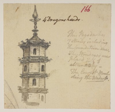f.63 166 Tempel. , fra et album med 372 tegninger av landskap, kystlinjer, kostymer og hverdagsliv laget under Lord Macartneys ambassade til keiseren av Kina, mellom 1792 og 1794 (blyant og akvarell på papir) av William Alexander