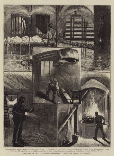 Skisser i Ventilasjonsavdelingen under Underhuset av William Bazett Murray