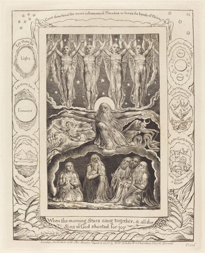Skapelsen av William Blake