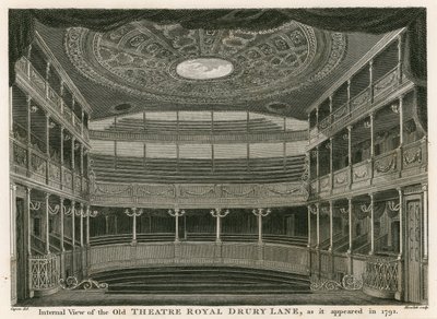 Innvendig utsikt over det gamle Theatre Royal, Drury Lane, London, slik det så ut i 1792 av William Capon