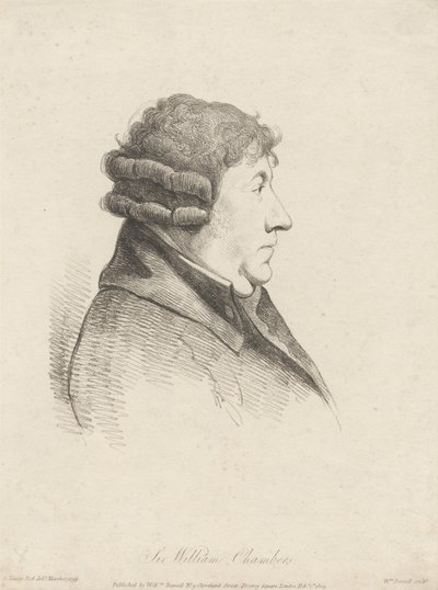  av William Daniell