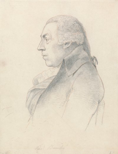Thomas Banks, billedhuggeren av William Daniell