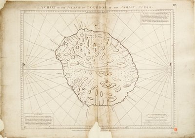  av William Gilbert
