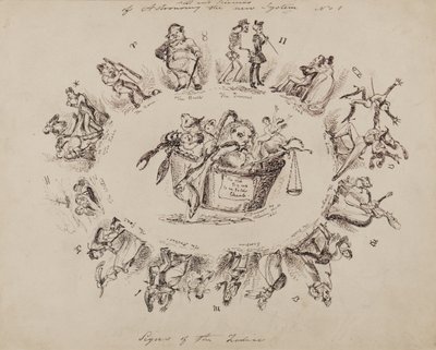 Arts and Sciences of Astronomy, det nye systemet No.1: Signs of the Zodiac, 1826 av William Heath