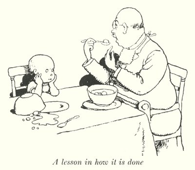 En leksjon i hvordan det gjøres (litho) av William Heath Robinson
