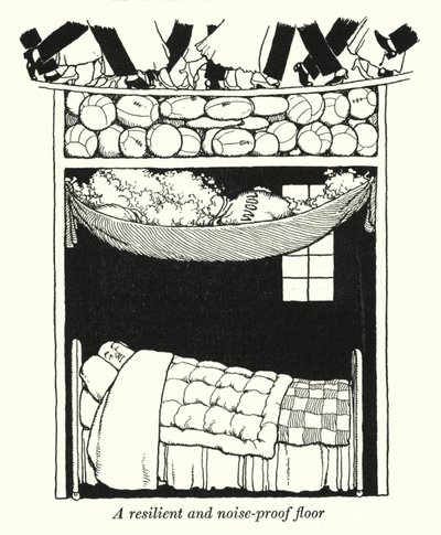 Et spenstig og støytett gulv (litho) av William Heath Robinson