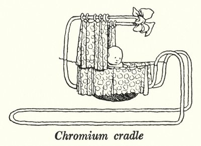 Chromium vugge (litho) av William Heath Robinson