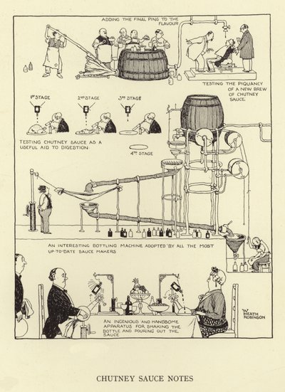 Noter av chutneysaus av William Heath Robinson