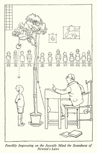 Å med makt imponere det ungdomssinnet fornuftigheten av Newtons lover (litho) av William Heath Robinson
