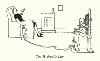 Den hydrauliske runden (litho) av William Heath Robinson