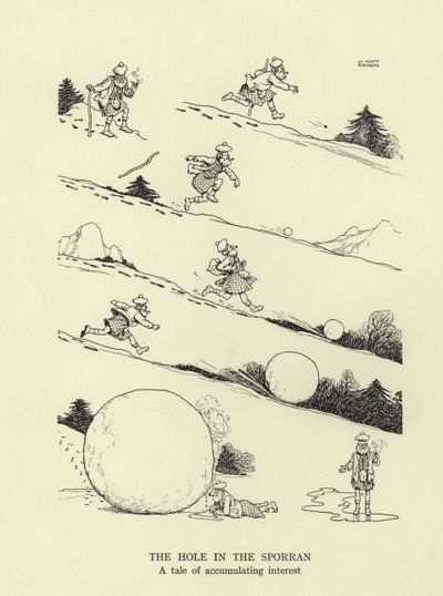 Hullet i sporran, en fortelling om akkumulerende interesse av William Heath Robinson