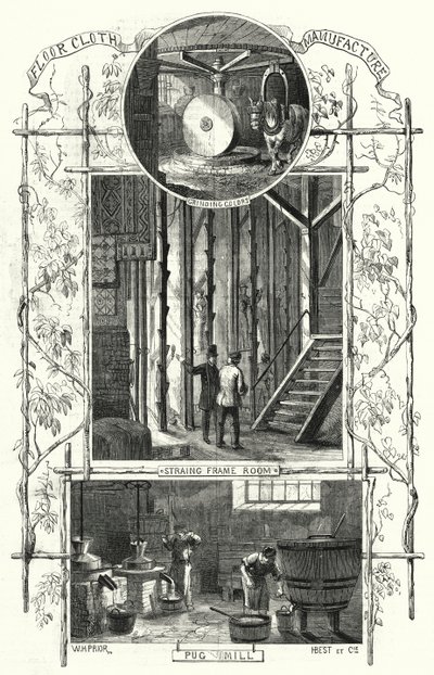 Produksjon av gulvduk (gravering) av William Henry Pike
