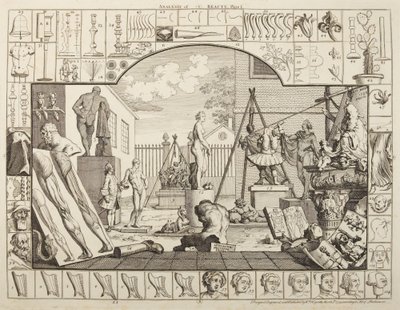 Analyse av skjønnhet, plansje 1 av William Hogarth