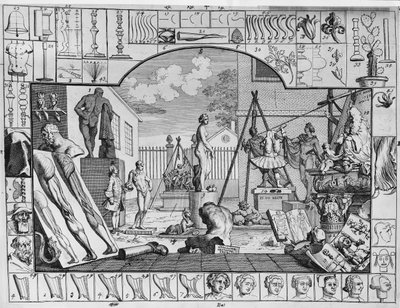 Analyse av skjønnhet, plate 1, 1753 av William Hogarth
