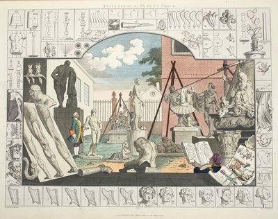 Analysis of Beauty, Plate 1, illustrasjon fra 'Hogarth Restored: The Whole Works of the celebrated William Hogarth, re-graved by Thomas Cook', pub. 1812 (håndfarget gravering) av William Hogarth