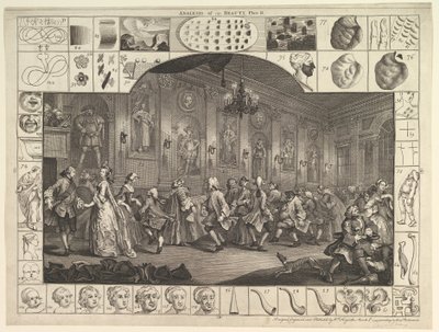 Analyse av skjønnheten, plate 2, 5. mars 1753. av William Hogarth