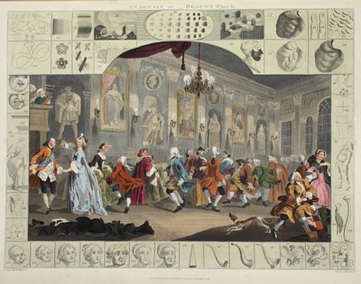 Analysis of Beauty, Plate II, illustrasjon fra 