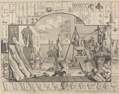 Analyse av skjønnheten, plate I: En billedhuggers gårdsplass av William Hogarth