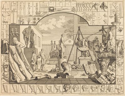 Analyse av skjønnhet: pl.1 av William Hogarth